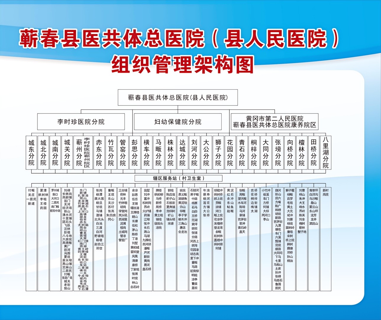 组织管理架构图.jpg