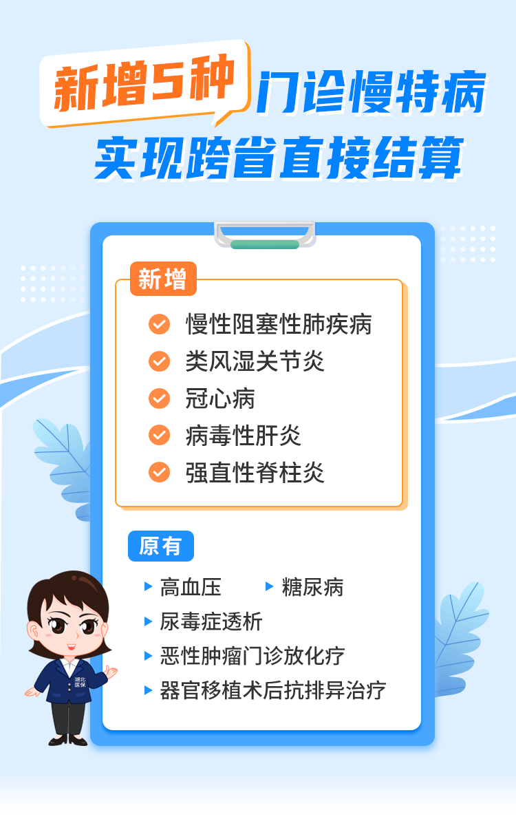 新增五种门诊慢特病实现跨省直接结算（图）.png