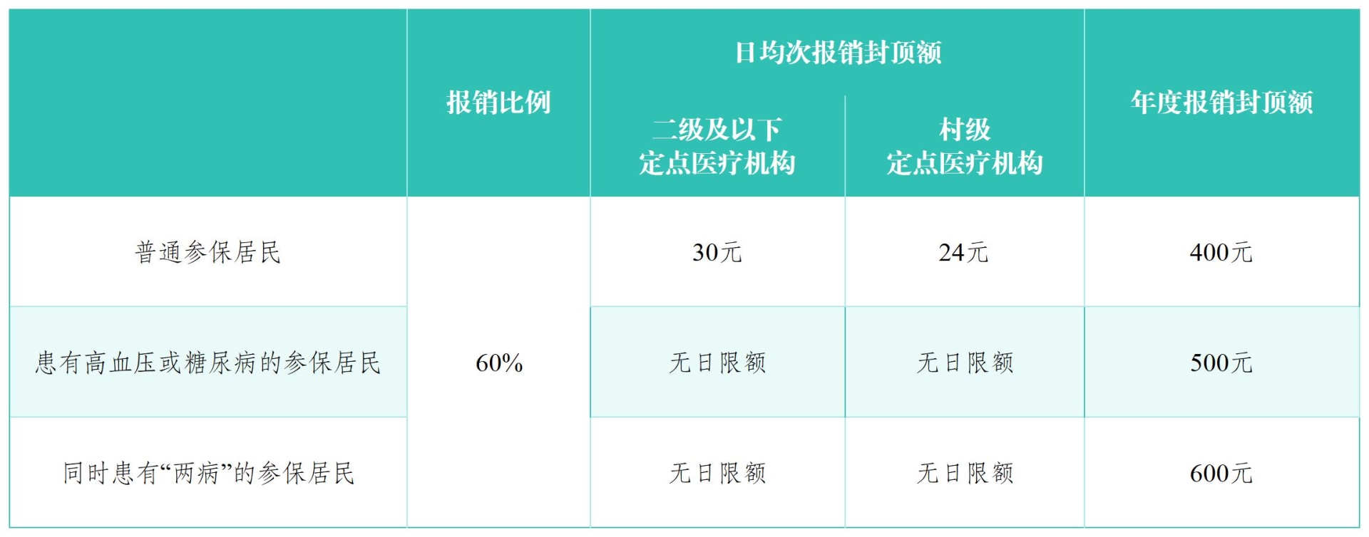 表格集_Sheet3.jpg